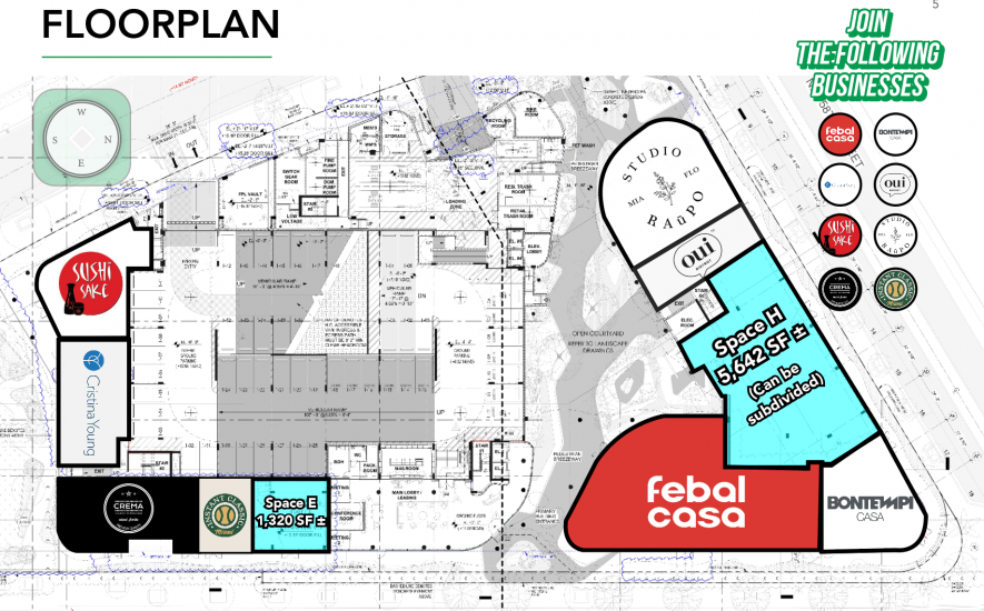 MiMo District, The Boulevard at MiMo, Miami Street Retail, Miami Retail, Wynwood Retail, Miami Design District